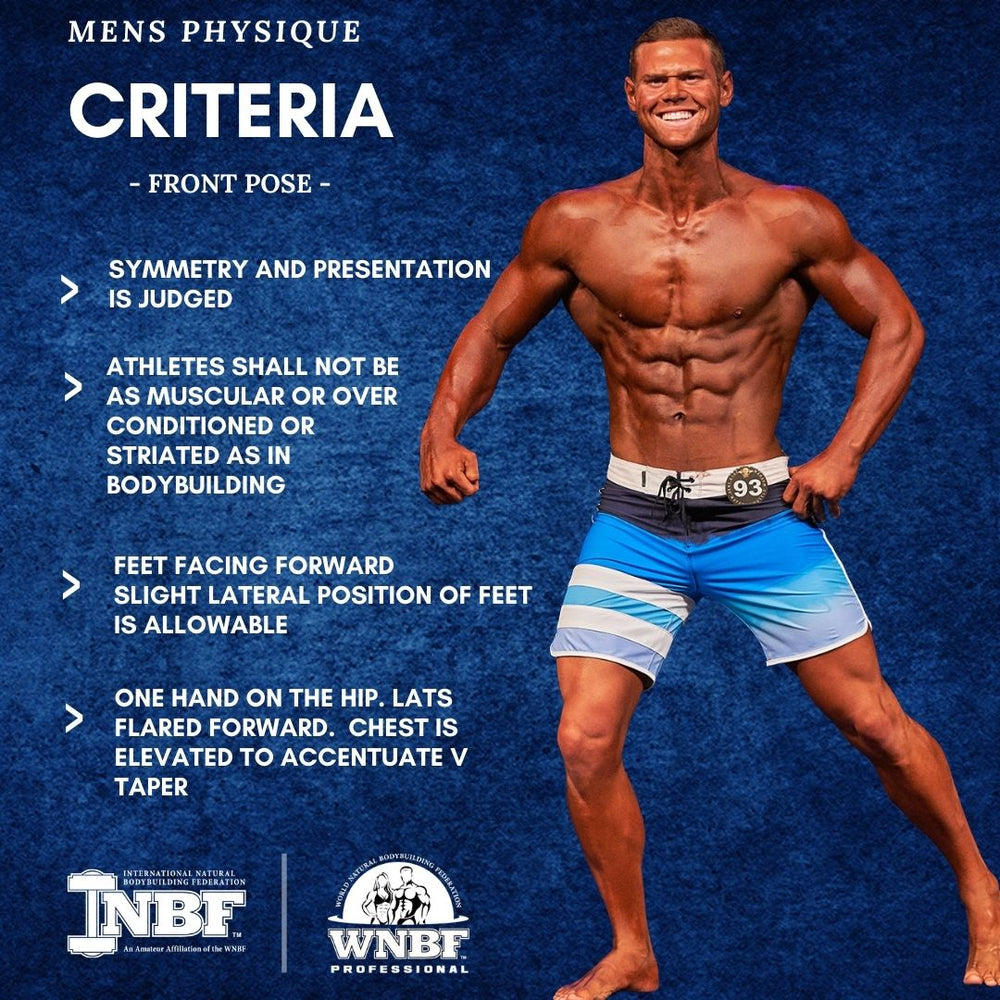 Men's Physique Criteria WNBF Canada
